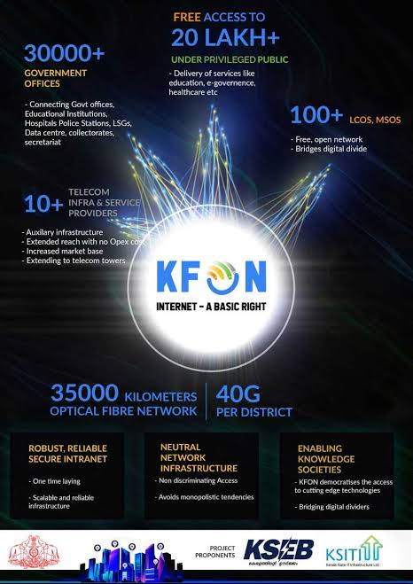 KFON